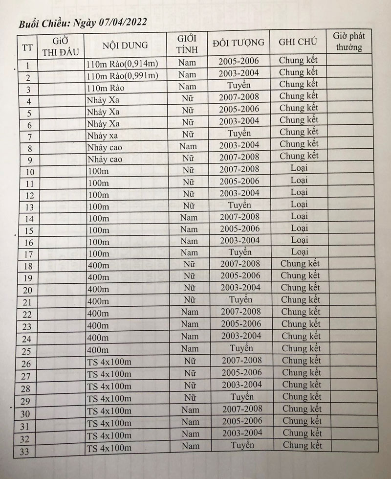 Athletics schedule of the Consistent Cup 2022 - Photo 5