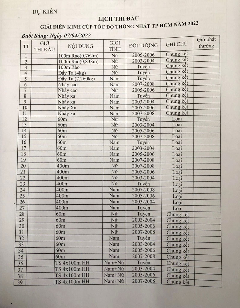 Athletics schedule of the Consistent Cup 2022 - Photo 4