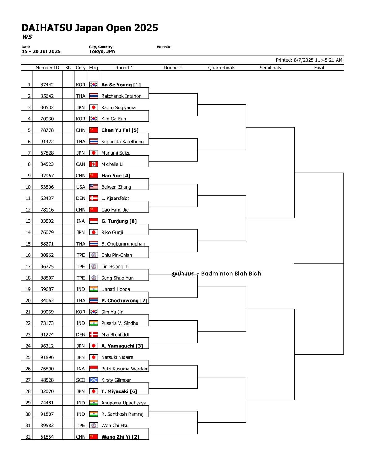 Thuy Linh withdrew from Japan expanded and China expanded - Photo 1